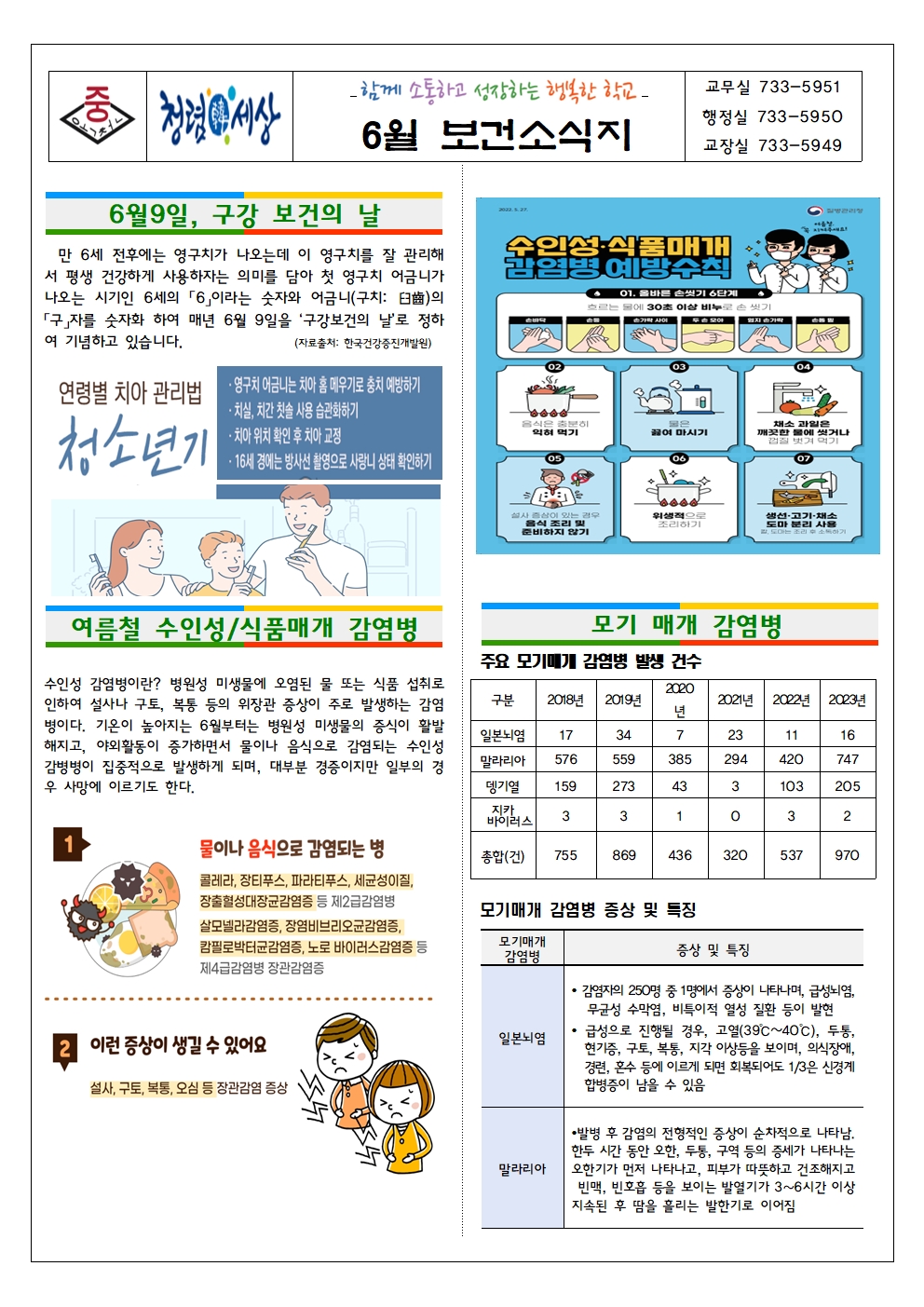 6월 보건소식지
